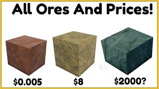 All Ore Prices And Locations - Refinery Caves