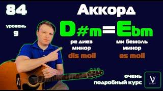 D#m chord on guitar. Ebm chord on guitar. D sharp minor on the guitar. E flat minor on the guitar.