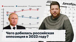 Чего добилась российская оппозиция в 2022 году?