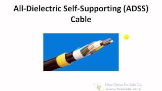 Fiber Optic Cable Types