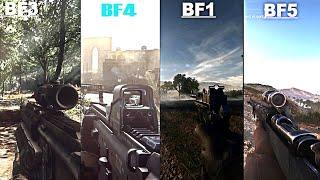 Battlefield 3 vs Battlefield 4 vs Battlefield 1 vs Battlefield 5 | Comparison