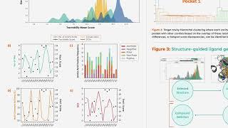 Automating Structure-Based Design: Integrating Fragment... - Jake McGreig - Poster - ISMB/ECCB 2023