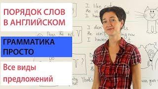 Порядок слов в английском предложении. Грамматика просто