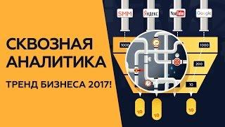 СКВОЗНАЯ АНАЛИТИКА для эффективности рекламы #StealthMarketing