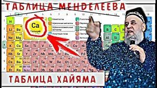 ХОЧИ МИРЗО = УМАРИ ХАЙЁМ ОЛИМ БУД,,???, Пурра Дар Бораи ки Будани Умари Хайём, КИССА = New!!