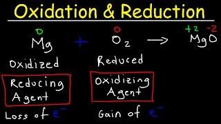 Oxidation and Reduction Reactions - Basic Introduction