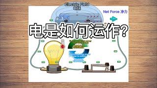 电是如何运作？| 电场又是什么？- How Electricity Works