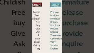 "Formal vs Informal English  | Speak Smart!" #youtubeshorts