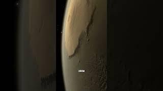The Largest Volcano in the Solar System: Olympus Mons