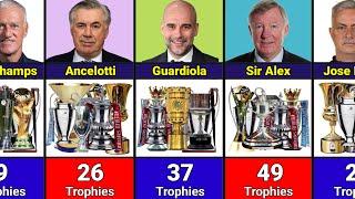 Football Coaches With Most Trophies in History