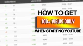 How To Get 100 Views DAILY When Starting A Channel | Grow Quickly In 2020