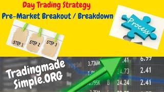 Day Trading Strategy You Can Use Everyday!