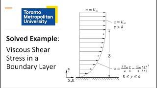 Solved Example: Viscous Shear Force in a Boundary Layer ("Skin Friction")