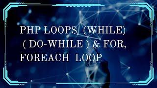 The Art of Looping in PHP: #loop