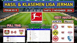 Hasil Liga Jerman Tadi Malam ~ LEVERKUSEN vs STUTTGART | Klasemen Terbaru BUNDESLIGA