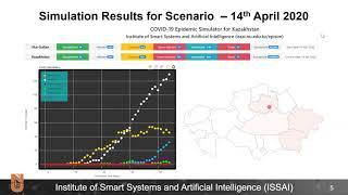 New Feature Save and Load Simulation Results