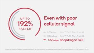 Superior cellular performance of Android smartphones powered by Snapdragon 845