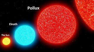 Stars Size Comparison | 3d Animation Comparison | Real Scale Comparison of Stars