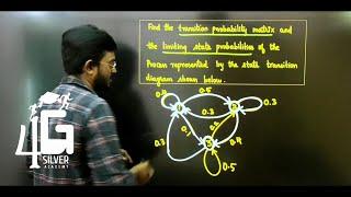 Transition Probability Matrix in Tamil | Random Process and Linear Algebra in Tamil | Unit 3