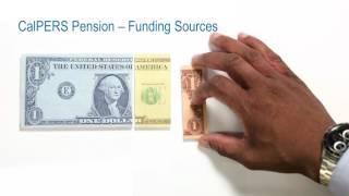 Your CalPERS Pension