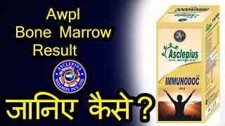 Ayurveda Ka Chamtkaar ( Asclepius well pvt. ltd. ) | Aman Tyagi
