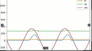 Simulating Power Electronic Circuits using Python - learn Power Electronics