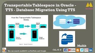 Transportable Tablespace in Oracle - TTS - Database Migration Using TTS Simple Steps