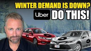 Winter Demand Down? Here’s How to Stay Profitable!