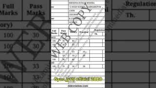 Gyan jyoti official 2020 #biharboardexam 2k25  #class 12th#