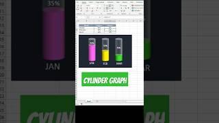 How to create CYLINDER GRAPH in excel. #exceltips #exceltricks #exceltutorial