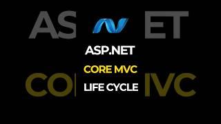 Inside the ASP.NET Core MVC Lifecycle #shorts