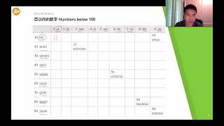 Chinese HSK1 - Lesson 5 - How to count numbers below 100 in Chinese
