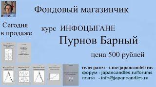 2022 12 14 инфоцыган Пурнов