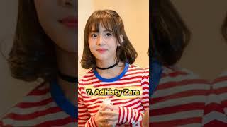 Top-10 Beautiful Indonesian Actress #shorts #viral