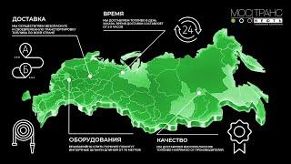 Топливная Компания "МОСТРАНСНЕФТЬ"