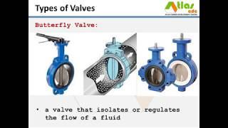 ATLAS-CDC: Types of Valves