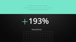 PERCHÉ INVESTIRE NELLE TERRE RARE? MTL INDEX ITALIA