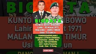 PANGKOGABWILHAN I : KUNTO ARIEF WIBOWO : 53 TAHUN, BERSINAR LAGI #shorts
