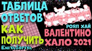 КАК БЕСПЛАТНО ПОЛУЧИТЬ ВАЛЕНТИНО ХАЛО 2021 НА ФОНТАНЕ ЖЕЛАНИЙ РОЯЛ ХАЙ.ТАБЛИЦА ОТВЕТОВ. ENIYASOFIYA.