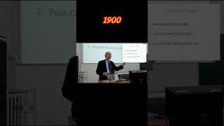 When did America become a Regional Hegemony, John Mearsheimer #shorts
