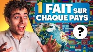 1 fun fact sur chaque pays du monde !   Partie 1