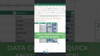 Data Charts in Quick Analysis in Excel  #kacelitutorials