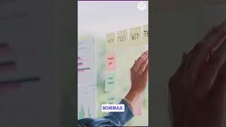 Software Testing Survival Tips| Part 6