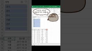 엑셀_EXCEL 1분 대시보드(Dashboard)만들기!엑셀 이것만 ENGINE #shorts