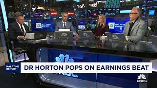 Committee stocks on the move: 3M, D.R. Horton, Charles Schwab, Prologis and Fifth Third