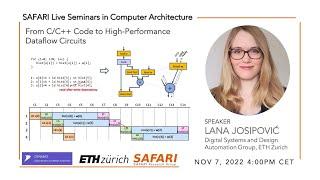 SAFARI Live Seminar - From C/C++ code to high‐performance dataflow circuits