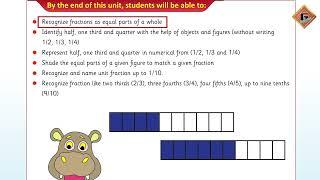 Gohar Mathematics 2|Unit 3|Lec 1|Intro of Unit