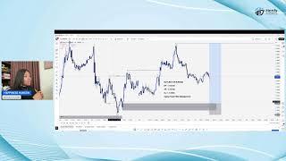 Live Trading Session with Happiness Hanson (17th June, 2025)