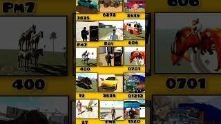 Indian bike driving 3D game new update all new cheat code+plugin code #@indiangames3d-c3f