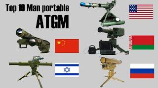 Top 10 Man-Portable Anti-Tank Guided Missiles | 2020